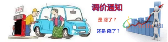 今晚，迎來年內(nèi)第三次調(diào)價(jià)擱淺