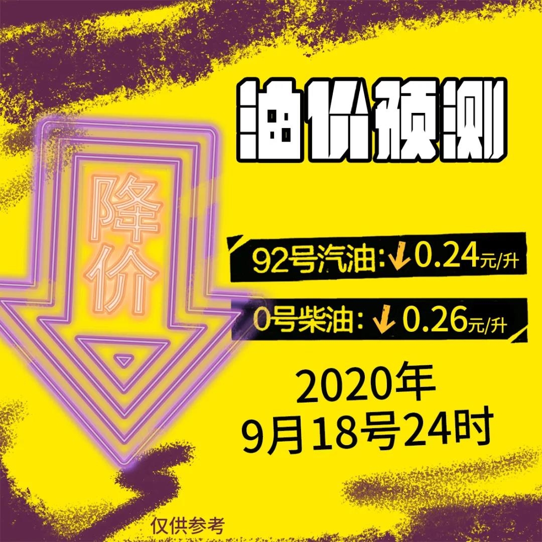 今晚24時(shí)，全國(guó)加油站第四次下調(diào)油價(jià)!