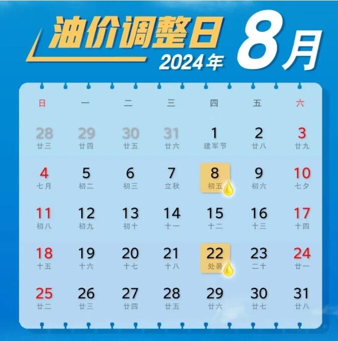 今夜調(diào)價 | 柴油每噸↓290元 汽油每噸↓305元